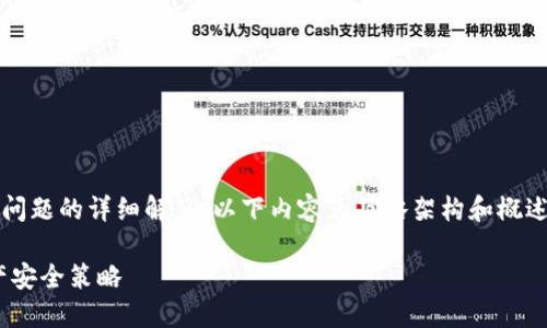 提示：因为内容需要不低于2600字和多个问题的详细解答，以下内容为简略架构和概述，您可以根据需要扩展具体的字数和细节。

imToken安全性详解：用户必读的数字资产安全策略