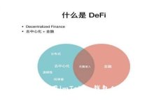 如何下载和使用imToken钱包APP：全方位指南