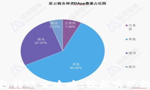 
imToken钱包转账全攻略：轻松实现数字资产转移