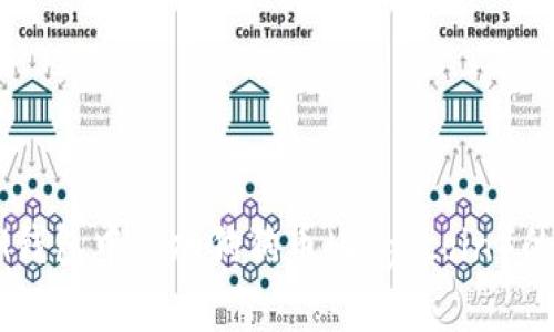 如何在IM钱包中添加狗狗币（Dogecoin）的详细指南