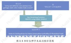imToken钱包如何提现加密货币？详细指南与常见问