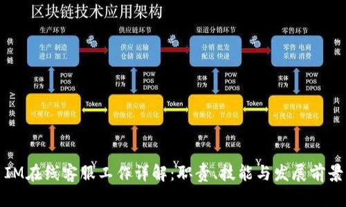 IM在线客服工作详解：职责、技能与发展前景