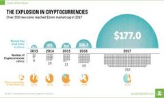 imToken钱包下载地址与使用指南