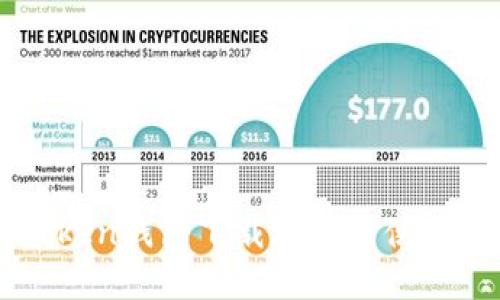 imToken钱包下载地址与使用指南