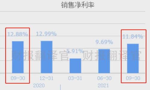 “IM”通常是“即时通讯”（Instant Messaging）的缩写，指的是一种能够在互联网上实时发送和接收消息的技术或服务。这种通讯方式允许用户在几乎任何时间、任何地方通过互联网与他人进行交流。下面详细介绍IM的各个方面。

IM的起源
即时通讯的概念最早出现在上个世纪70年代末，随着计算机和互联网的快速发展，IM逐渐演变成了一个重要的通讯工具。早期的IM系统，例如1980年代的“Talk”和“IRC”（互联网中继聊天），为现代IM的诞生奠定了基础。进入21世纪后，随着移动互联网的普及，IM应用变得无处不在，极大地改变了人们的通讯方式。

IM的主要功能
现代的即时通讯工具提供多种功能，包括文本聊天、语音通话、视频通话、文件传输、群组聊天等。这些功能使用户能够更灵活地与他人沟通，无论是用于商务交流还是个人社交。IM工具通常还集成了表情符号、图片、视频等多媒体元素，使沟通更加生动和有趣。

IM的流行应用
目前，市场上有许多流行的即时通讯工具，例如微信、WhatsApp、Telegram、Skype等。这些应用各有特色，满足不同用户的需求。以微信为例，它不仅仅是一个聊天工具，还整合了社交媒体、支付、游戏等多种功能，深受用户喜爱。

IM对社交的影响
即时通讯的普及改变了我们的社交方式。现代人通过IM能够更加便捷地联系朋友、家人和同事，打破了地理和时间的限制。IM也促进了全球化，让人们可以在不同国家和地区之间轻松沟通。同时，IM也带来了沟通上的挑战，比如信息过载、虚假信息和隐私安全等问题。

IM的未来趋势
随着人工智能、云计算和5G技术的发展，即时通讯的未来将更加智能化和便捷化。许多IM应用正在整合AI技术，以提供更智能的聊天助手、翻译和信息推荐等服务。此外，安全性和隐私保护也将成为未来IM发展的重要方向。

IM对工作效率的提升
在工作场所，IM工具大大提高了沟通效率。与传统的电子邮件相比，IM能够实现更快速的回复和互动，适合于频繁交流的团队合作。同时，许多企业也在利用IM工具提高团队协作，通过群聊、项目讨论组等形式促进信息共享和合作。

### 可能相关问题

1. **IM和传统通讯方式相比有什么优势？**
   - IM的即时性、便捷性和多样性使其在通讯工具中脱颖而出。

2. **IM在工作中如何提高效率？**
   - 实时沟通、即时反馈和文件共享等功能，让团队沟通更为顺畅。

3. **IM有哪些隐私和安全问题？**
   - IM应用中的数据加密问题、用户隐私泄露和虚假信息传播等都是需要重视的。

4. **如何选择适合的IM工具？**
   - 用户需根据自身需求、功能使用、界面设计等多方面进行综合考虑。

5. **IM对人际关系有什么影响？**
   - IM改变了人际交往方式，影响了人际关系的深度和广度。

6. **未来IM有什么发展趋势？**
   - AI、增强现实、和更智能的用户界面将是IM未来的主要趋势。

每个问题将会详细展开，提供更深层的分析和见解。
