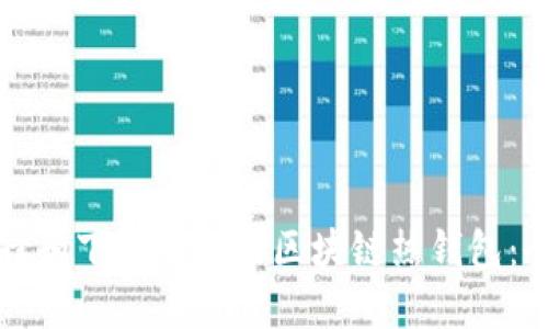 如何选择和下载安全的区块链热钱包：全面指南