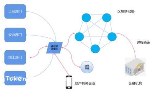 imToken提现指南：如何将数字资产转化为现金