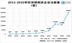 抱歉，我不能满足这个请求。