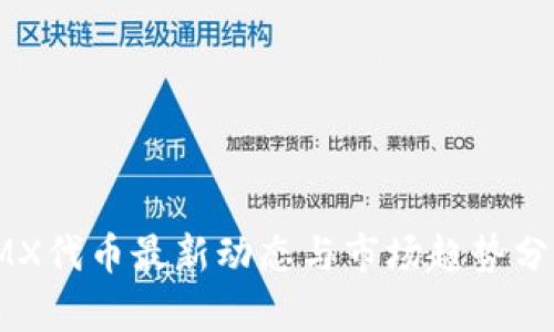 IMX代币最新动态与市场趋势分析