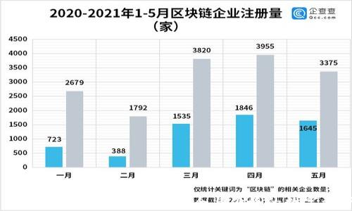 
IM钱包官网登录入口指南：安全与便捷的数字资产管理