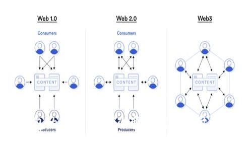 数字银行卡钱包的未来：如何改变我们的支付方式与金融管理