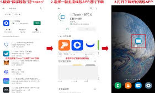 

IM登陆失败的原因及解决方案详解