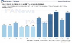 香港加密货币钱包的全面解析：功能、优势与未