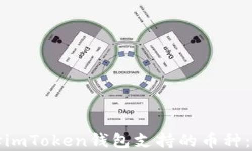 
如何选择imToken钱包支持的币种：全面指南