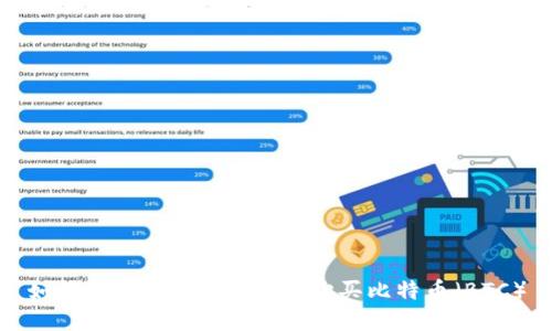 如何在imToken钱包中购买比特币（BTC）