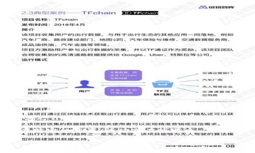 “IM”通常是“Instant Messaging”（即时通讯）的缩写，指的是一种实时在线交流的方式，允许用户通过网络发送和接收文本、图片、视频和语音等多种类型的信息。常见的即时通讯工具包括WhatsApp、微信、QQ等。

在某些情境中，“IM”也可能表示“我在”（I’m），常用于社交媒体或聊天中，表示某人当前在特定的位置、活动或在线状态。

如果你有更具体的上下文或者想要了解另外的含义，请告诉我！