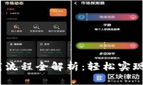 imToken 钱包下载流程全解析：轻松实现安全管理数字资产