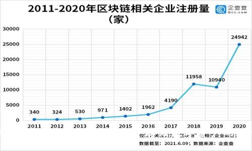 IM冷钱包下载与安装指南：安全存储数字资产的最佳选择