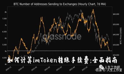 如何计算imToken转账手续费：全面指南