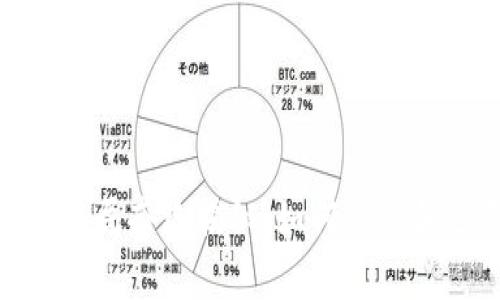 加密钱包投资骗局套路揭秘：如何识别和避免常见风险