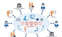 在哪里兑换数字钱包？全面指南与常见问题解答