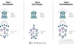如何取消钱包金额上限设置：详细操作指南