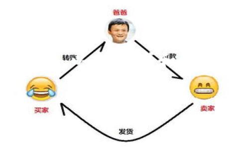 提示：由于篇幅限制，这里我将提供一个简要的、关键词和问题结构，以供参考和扩展。你可以根据这个结构继续深入研究每个问题并填充详细内容。


如何下载最新版本的imToken：详尽指南