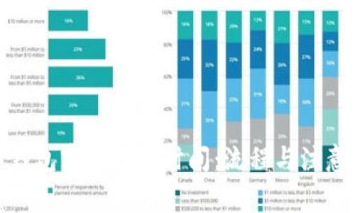 数字钱包密码重置时间：流程与注意事项