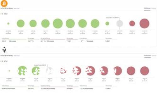 在这里，我为您准备了一个友好的和相关的关键词，还会详细介绍im钱包的相关内容和潜在问题。

如何安全便捷地使用im钱包官网APP进行数字资产管理