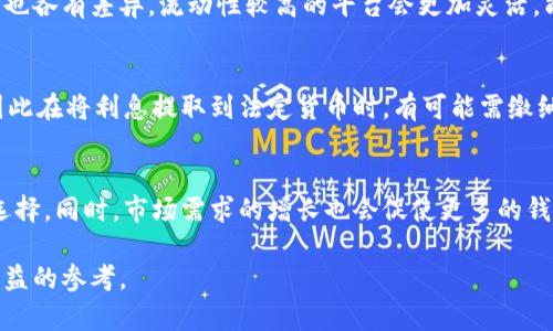 baioti数字货币利息钱包：如何选择与使用/baioti
数字货币, 利息钱包, 加密货币, 投资策略, 被动收入/guanjianci

随着数字货币的快速发展，越来越多的人开始关注加密货币的投资与理财。而数字货币利息钱包作为一种新兴的投资工具，因其能够为用户带来被动收入，受到了广泛的关注。本文将深入探讨数字货币利息钱包的运作机制、选择原则、风险控制以及未来的趋势。同时，我们将回答一些相关的问题，帮助用户更好地理解和应用这一工具。

什么是数字货币利息钱包？
数字货币利息钱包是一种能够为用户的加密货币资产提供利息收益的电子钱包。与传统银行储蓄账户类似，用户将他们的加密货币存入利息钱包，平台会借用这些资产进行各种借贷或投资活动，然后将部分收益以利息的形式返还给用户。用户因此可以通过简单的存款获得一定的收益，而不必主动进行交易或投资。

数字货币利息钱包的运作通常涉及智能合约、区块链技术以及各种金融工具，确保资金的安全性和透明性。许多流行的数字货币利息钱包都有相应的应用程序或网站，用户可以通过这类平台方便地管理自己的加密资产，获取实时收益情况。

数字货币利息钱包的工作原理
数字货币利息钱包的工作原理相对复杂，主要包括多个步骤。首先，用户需要创建一个数字钱包账户，并将其加密货币资产存入该账户。接着，利息钱包平台会将这些资产汇集，去进行不同形式的投资，如提供借贷服务、在去中心化交易所进行流动性挖掘等。通过这些投资行动，平台会产生收益，并将部分收益作为利息返还给用户。

值得注意的是，利息的收益率会受到市场行情和平台运营情况的影响，因此用户在选择时应充分了解各家平台的收益机制。从安全性上讲，数字资产的存储应该得到妥善保护，许多利息钱包利用冷存储和多签名技术来增强账户的安全性。

选择数字货币利息钱包的标准
在选择数字货币利息钱包时，有几个关键因素需要考虑：
ul
li安全性：安全应是首先考虑的因素。选择那些有良好声誉、历史上没有发生过重大安全事故的钱包，及其采用多重签名和冷存储技术以增强资产安全性。/li
li利率：不同的平台提供的利率差异可能很大，您应仔细比较各家平台的利率，并考虑市场变动可能对利率的影响。/li
li使用便捷性：选择一个用户友好界面的钱包，确保您能够轻松管理资产，并随时查看利息收益情况。/li
li客户支持：用户在使用过程中可能会遇到各种问题，良好的客户支持可以在关键时刻提供帮助。/li
li投资策略：了解平台的投资逻辑和策略，确保他们的方式符合您的风险承受能力和投资目标。/li
/ul

数字货币利息钱包的风险
尽管数字货币利息钱包为用户提供了不错的收益机会，但也伴随着一些潜在风险：
ul
li市场波动：数字货币市场本身波动性非常大，用户的资产在存入利息钱包后，也可能面临价值降低的风险。虽然用户能够获得一定的利息回报，但如果价格大幅下跌，真实收益可能会受到影响。/li
li平台风险：如果所选平台发生安全漏洞或破产，用户的资产可能会遭受损失。建议选择具有良好声誉与历史记录的平台进行投资。/li
li流动性风险：虽然大多数钱包都允许用户随时提取资产，但某些情况下（如市场极端波动），可能会面临提取困难。/li
li法律风险：由于数字货币在许多国家的法律地位仍不明晰，监管政策的变化也可能影响钱包的运营与用户的资金安全。/li
/ul

如何最大化数字货币利息钱包的收益
使用数字货币利息钱包最大的目的显然是为了获得收益，以下是几个可以帮助用户提高收益的策略：
ul
li资产多样化：不要将所有资产存放在同一个钱包上，可以考虑将资产分散存放在多个平台与产品中，分散风险并寻找更高的收益机会。/li
li了解市场行情：时刻关注市场动态，合理调整投资策略，比如在市场低迷时增加存入资产，在高峰时可考虑提取或转移资产。/li
li观察平台利率变化：频繁浏览不同平台，观察其利率变化，适时调整自己的资产配置以获得更高的利息回报。/li
li利用复利效应：将利息自动再投资，利用复利的力量，可以在长期内实现更高的收益。/li
li参与社区活动：许多钱包会为活跃用户提供额外的奖励，通过参与社区活动，用户可以获得更高的回报。/li
/ul

未来数字货币利息钱包的发展趋势
随着数字货币的日渐普及，利息钱包也将迎来更好的发展前景。我们可以预见以下几个趋势：
ul
li技术创新：随着区块链技术的发展，智能合约将被更多地应用于数字货币利息钱包，提升安全性和效率。/li
li监管政策逐步明朗：各国政府对数字资产的监管政策逐渐清晰，利息钱包在合规经营上将有助于提高用户信任度。/li
li多样化产品战略：未来，利息钱包可能会推出更多的金融产品与服务，例如保险、借贷、衍生品等，为用户提供更全面的投资方案。/li
li用户体验提升：随着竞争的加剧，用户体验将成为获客的重要差异化因素，钱包平台将更加注重简化操作流程，提升用户体验。/li
li全球化扩展：数字货币作为跨境支付的工具将获得更广泛的使用，利息钱包能够跨国界为不同用户提供理财服务。/li
/ul

相关问题解答

1. 数字货币利息钱包的收益如何计算？
数字货币利息钱包的收益通常以年化利率或每日利率形式呈现。用户存储的资产在平台中根据特定策略进行运作，利息的计算方式会因平台不同而异。有的平台采用日利率计算收益，并每日结算，而有的平台则可能采用周或月的计算。在理财过程中，用户需要仔细阅读平台的收益说明，了解利息是如何计算的。同时，也要注意市场波动可能带来的影响，特别是在进行长期投资时，浮动利率可能对最终的收益产生显著影响。

2. 如何安全地存入数字货币利息钱包？
存入数字货币利息钱包前，需要确保平台安全可靠。可以选择知名度高、口碑好、历史记录良好的钱包。同时，用户应尽量使用复杂的密码以及两步验证来增强账户安全。在用户进行存款时，建议首次小额试用，确保便利后再大额转入。此外，定期查看钱包活动记录，确保账户没有异常活动。另外，在存入资产后，保持对市场动态的关注，一旦发现不对劲的迹象，应及时限制转出有效的资产以防止损失。

3. 利息钱包是否适合所有投资者？
数字货币利息钱包对于一些寻求被动收入的投资者而言确实是一个不错的选择，但并不适合所有人。对于风险承受能力较低，或对金融产品了解不多的用户，可能需要更谨慎地看待这个工具。投资者在使用利息钱包前应该明确自己的投资目标与风险偏好，如果能较好地评估市场与自身的情况，利息钱包可能与其理财需求相结合。但如果对加密货币完全不熟悉或无法承受市场波动带来的损失，就不应盲目进入。此外，也可以在充分学习后，通过小额试探进入这一领域。

4. 数字货币利息钱包的流动性如何？
数字货币利息钱包的流动性主要取决于所选择的具体平台与其服务条款。大部分利息钱包允许用户随时提取存入的资产，但在某些情况下，如市场波动剧烈时，用户的提取可能会受到限制。不同平台的流动性状况也各有差异，流动性较高的平台会更加灵活，能够实现在任何时间点提取资产的需求。在使用前建议仔细阅读相关条款，了解提款时间以及扣除费用等问题，避免因为不清楚规则而产生损失。

5. 使用数字货币利息钱包是否需要缴税？
根据各国的法律法规，数字货币的税务政策差异较大。许多国家将加密货币视为财产，因而在进行交易、转换或将其转换为现金后，可能需要交纳相关税款。而利息收益往往视为收入，可能会依法征收个人所得税，因此在将利息提取到法定货币时，有可能需缴纳税款。投资者应在使用数字货币的同时，了解自己国家或地区的税务政策，以避免因税务问题产生的法律风险。

6. 数字货币利息钱包的未来是什么？
数字货币利息钱包的未来无疑是光明的，随着数字货币和区块链技术的不断发展，用户对加密资产的接受度也在不断提高。利息钱包将逐步演变为更加高效、透明、合规的金融工具，能够为用户提供多样化的投资选择。同时，市场需求的增长也会促使更多的钱包服务提供商改善产品与用户体验，竞争将会激励创新与技术升级。虽然市场也面临挑战，但只要确保风险控制和合理策略使用，数字货币利息钱包在未来仍将是获取收益的有效途径。

综上所述，数字货币利息钱包是为用户提供投资与理财新机遇的工具。尽管它具有一定风险，但通过合适的选择和管理，可以实现良好的被动收入。希望本文的探讨能为各位用户在使用数字货币利息钱包时提供有益的参考。