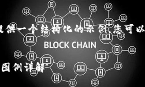 提示：由于字数限制，我将为您提供一个结构化的示例，您可以根据这个基础来扩展详细内容。


深入探讨加密钱包原理：图示法图例详解