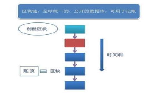 

数字钱包机构停用后该如何应对？全面解析与应对策略