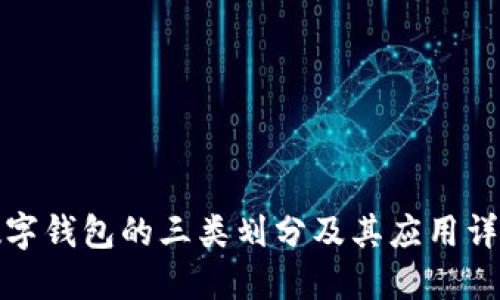 数字钱包的三类划分及其应用详解