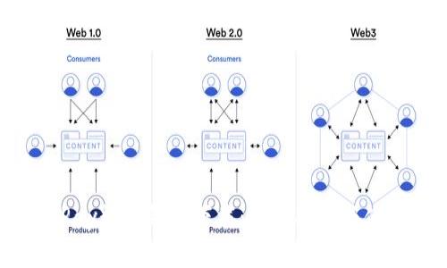 HyperPay数字钱包下载：操作指南与使用技巧