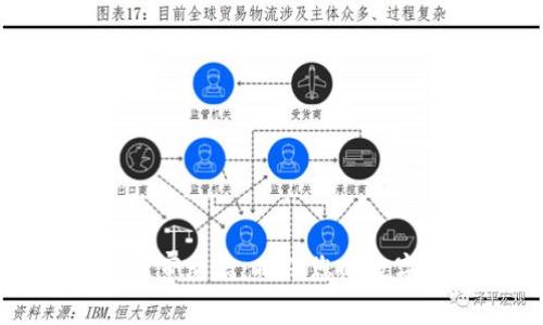 区块链钱包合法性审查表：确保您的数字资产安全与合规