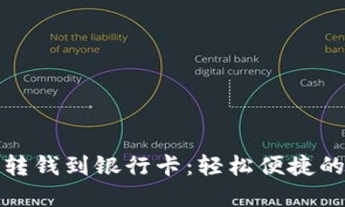 数字钱包扫码转钱到银行卡：轻松便捷的资金转移方式