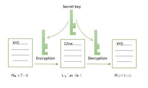 探索最佳平台：在哪里玩数字币钱包游戏？