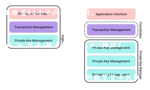 数字钱包的编号通常是根据不同的数字钱包提供商而定的，每个钱包可能使用不同的格式和前缀。以下是一些常见的数字钱包编号开头：

1. **比特币钱包**（BTC）：通常以“1”或“3”开头。以“1”开头的地址为传统的P2PKH地址，而以“3”开头的地址则为P2SH地址。

2. **以太坊钱包**（ETH）：以太坊地址一般以“0x”开头，后面跟着40个十六进制字符。

3. **瑞波币钱包**（XRP）：通常以“r”开头，后面是其他字符。

4. **莱特币钱包**（LTC）：莱特币地址通常以“L”开头，或者以“M”开头（对于新的SegWit地址）。

5. **狗狗币钱包**（DOGE）：多以“D”开头的地址。

数字钱包的具体类型和编号开头可能会随时间和技术的发展而变化。如果你有特定的数字货币或钱包服务提供商，最好参考该平台的官方文档以获取最新信息。