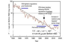 银行数字钱包消费指南：轻松实现无卡支付的便