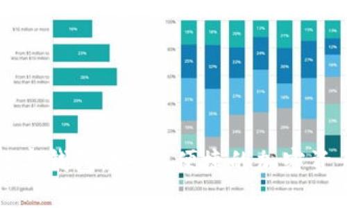 探索Cobo数字钱包：安全、便捷的加密资产管理方式