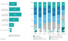 一步步教你如何线上开通数字钱包，享受便捷支