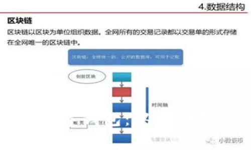 如何成功启动数字钱包：从基础知识到实用技巧