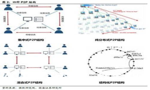 怎样设置区块链钱包地址：新手指南与最佳实践