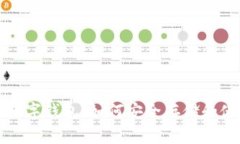 探索元宇宙中的数字钱包：如何安全存储和使用