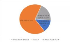 如何安全下载DCEP数字钱包：为您的数字交易提供