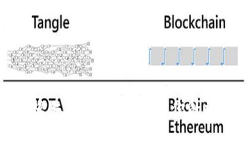 区块链钱包系统开发工具：赋能你的数字资产管理