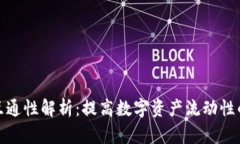 加密钱包互通性解析：提高数字资产流动性的必