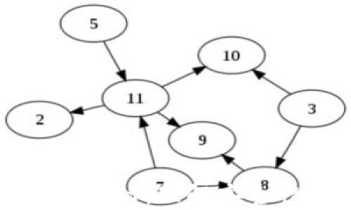 
区块链钱包地址的位数揭秘：理解安全性与使用便捷性的平衡