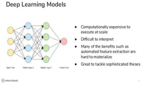 设计一个用户友好的区块链钱包：提升体验的关键要素和最佳实践