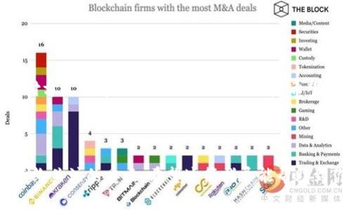 国家数字钱包注册指南：快速上手，实现便捷生活

数字钱包, 注册流程, 国家数字钱包, 在线支付, 电子支付/guanjianci

1. 数字钱包的意义与优势

随着科技的飞速发展，电子支付逐渐成为我们日常生活中不可或缺的一部分。国家数字钱包作为这一趋势中的重要组成，赋予用户更多便利。通过数字钱包，我们可以快速进行在线支付，管理各类财务，不再需要随身携带大量现金。这种支付方式不仅提升了支付的安全性，还极大地简化了交易过程。

且不论是在购物、缴费还是转账，数字钱包都能提供即时的服务体验。想象一下，你在超市购物只需通过扫描二维码完成支付，结账时的等待时间几乎为零！

2. 为什么选择国家数字钱包

国家数字钱包不仅是一种支付工具，还是促进金融包容性、增强经济安全性的重要手段。政府通常会推出数字钱包与其他金融服务相结合的政策，以方便居民的日常消费，并推动数字经济的发展。这给用户带来的不仅仅是便捷，更多的是为生活带来的积极变化。

比如，国家数字钱包往往与各种优惠活动结合，用户可以享受独特的购买折扣。通过国家数字钱包进行支付，部分商家可能还会提供额外奖励，如积分返利等，使得用户可以在购物中节省更多开支。

3. 注册国家数字钱包的准备工作

在注册国家数字钱包之前，你需要准备一些基础的个人信息和必要的身份证明。这可能包括你的身份证、联系电话、银行账户信息等。确保这些信息真实有效，这关乎你账户的安全性与可靠性。

在许多情况下，数字钱包的注册往往会涉及到身份验证程序，因此，提前准备好相关材料，可以在注册过程中省去不少麻烦。

4. 注册流程详解

注册国家数字钱包的流程通常比较简单，以下将为您详细讲解步骤：

1. **下载应用**：无论是安卓还是iOS设备，前往应用市场搜索“国家数字钱包”，下载并安装。

2. **创建账户**：打开应用，点击“注册”或“创建新账户”。你将被要求输入手机号码和设置密码，这是后续登录的凭证。

3. **身份验证**：根据系统提示，上传身份证明文件。大多数平台支持电子扫描或拍照上传。

4. **绑定银行账户**：为了进行支付功能，你需要绑定一个银行账户。这一步骤需要你的银行账号和一些额外信息。在填写时请务必仔细。

5. **完成设置**：在完成上述步骤后，系统会引导你进行一些基本设置，包括安全设置、个人偏好等。

6. **确认注册**：一旦所有信息填写完整并提交，平台会进行审核。通常在24小时之内，你会收到确认消息，可以开始使用数字钱包进行支付。

5. 遇到问题该如何处理

虽然注册路径相对直观，但很多用户在使用过程中可能会遇到各种问题，比如身份验证不通过、无法绑定银行账户等。为了处理这些问题，通常可以通过以下几种途径获得帮助：

1. **客服支持**：大多数国家数字钱包应用程序都会提供客服热线或在线咨询功能。记得保留你的问题和相关信息，这样可以更快得到解决方案。

2. **常见问题页面**：应用内通常会有FAQ（常见问题）栏目，借助这个栏目可以快速找到解决方案。

3. **社交媒体**：一些用户会在社交媒体上分享自己的经历和问题，借助这些帖文也可以获取更多使用技巧和实用建议。

6. 个人经验分享

说到我自己的数字钱包注册经历，其实也遇到了一些小波折。刚开始我以为只需要简单几步就能搞定。结果在身份验证那一步我提交的照片由于光线问题，被拒绝了！当时真是有些沮丧，但我没有放弃。

后来我根据客服的建议，重新拍摄了身份证明照片，在光线充足的地方并确认照片清晰。这一举动直接提升了审核通过的几率！最终在第二次提交后，我顺利获得了账户的使用权限。

后来使用数字钱包的便利性，让我对这个工具充满了好感。从最简单的购物支付，到高效的账单缴纳，数字钱包改变了我的生活。我希望我的经历能够帮助到那些正在注册，或者是准备注册的人们。

7. 安全性提醒

最后，虽然数字钱包方便，但在使用过程中，也要时刻不忘保障个人信息的安全。以下是一些使用国家数字钱包时的安全建议：

1. 保持应用更新：确保你的数字钱包应用是最新版本，以获得最新的安全保护。

2. 确保密码复杂且保密：选用包含字母、数字及符号的复杂密码，且定期更换。

3. 开启双重验证：如有支持，开启双重验证功能，给你的账户增加一重保险。

4. 不轻信陌生链接：任何要求你输入帐户信息的链接都需谨慎对待，尤其是来自不明来源的邮件和信息。

总之，注册国家数字钱包并不是一件难事，只要按照步骤操作，并根据需求进行灵活调整，相信每位用户都能享受到这种便捷的支付方式所带来的种种好处与乐趣。希望你能在这个数字化的时代，顺利进入新的支付领域！

总结

国家数字钱包的注册流程大致上简单清晰，但也可能会在某些细节上影响用户体验。了解流程、准备资料、专注安全，是我们应该始终关注的重点。希望这篇指导能帮助到你，别忘了在数字世界中畅游的同时，确保自己的信息与资金安全。